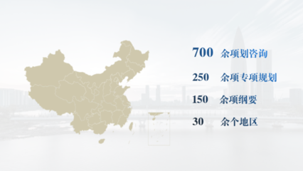 中咨海外咨询 企业新闻 &ldquo;十五五&rdquo;规划系列研究成果之七 | 五年规划编制优势
